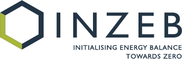 INZEB, Institute of Zero Energy Buildings
