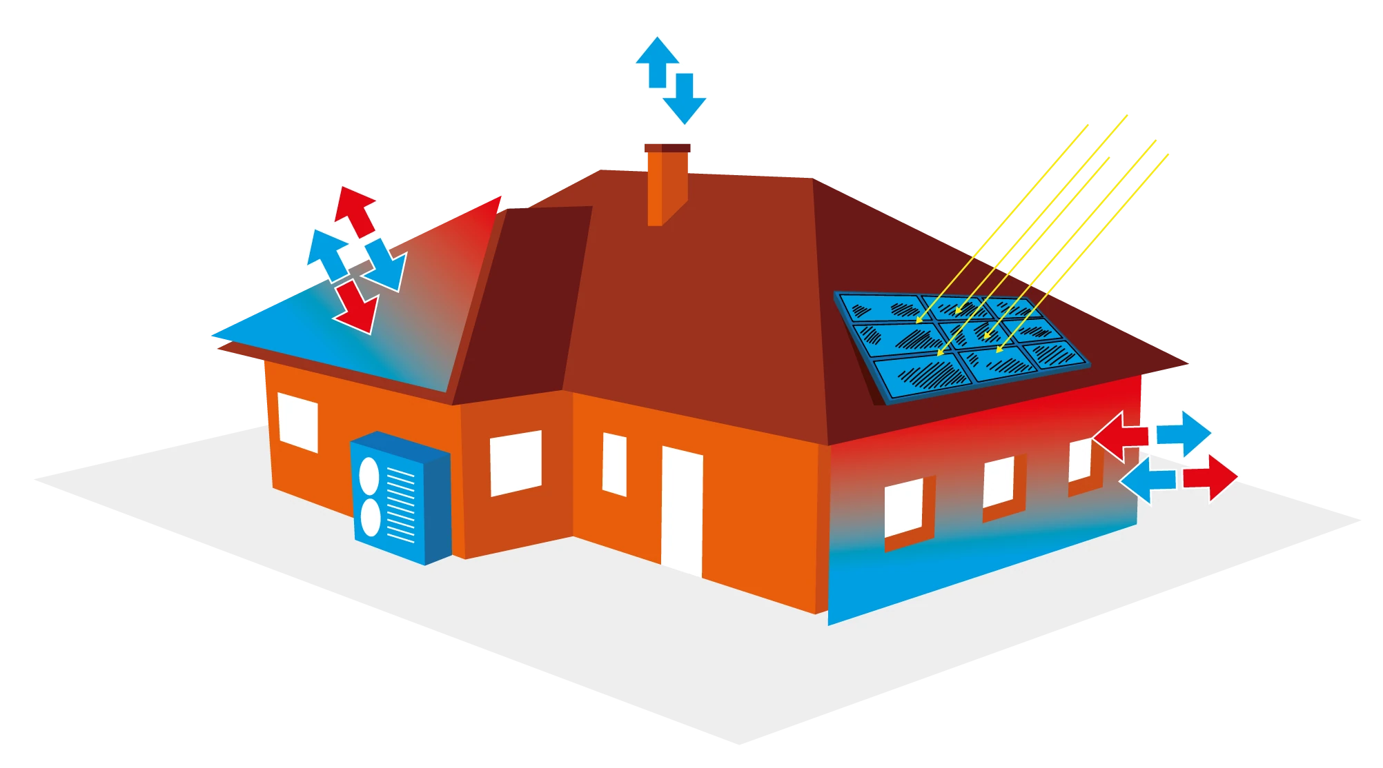 House diagram showing deep energy renovation technologies
