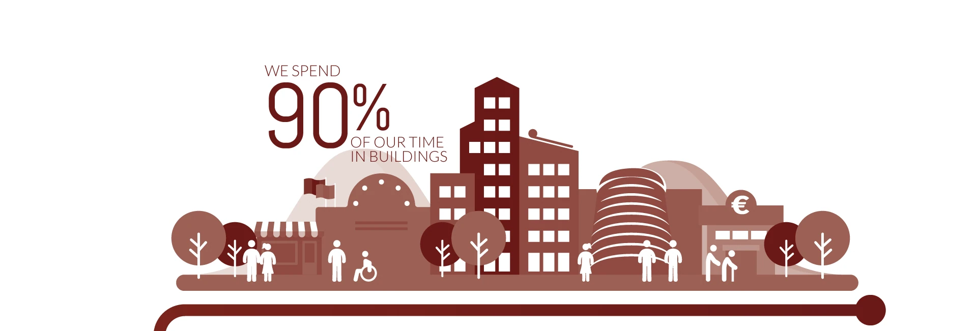 Renovate EU 2050 infographic. The full text is below the image.