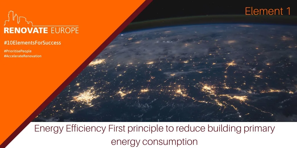 #10ElementsForSuccess, element 1: Energy Efficiency First principle to reduce building primary energy consumption