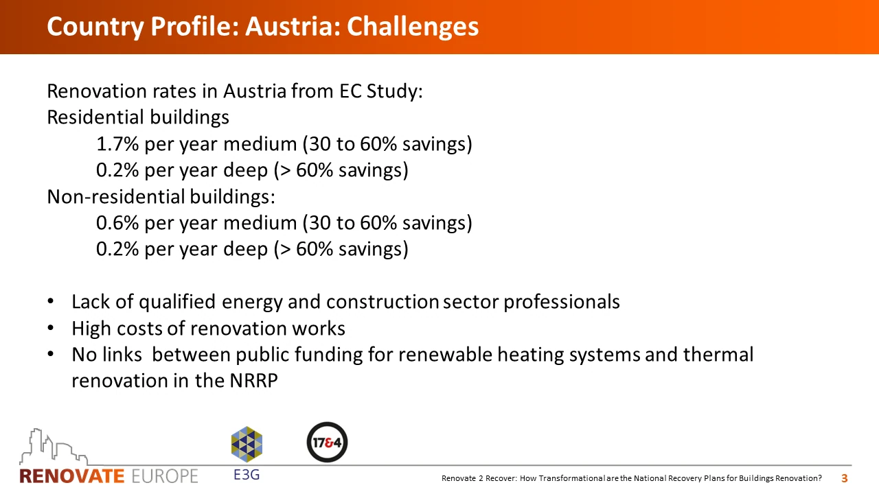 Renovate2Recover, Austria country profile, slide 3 of 6