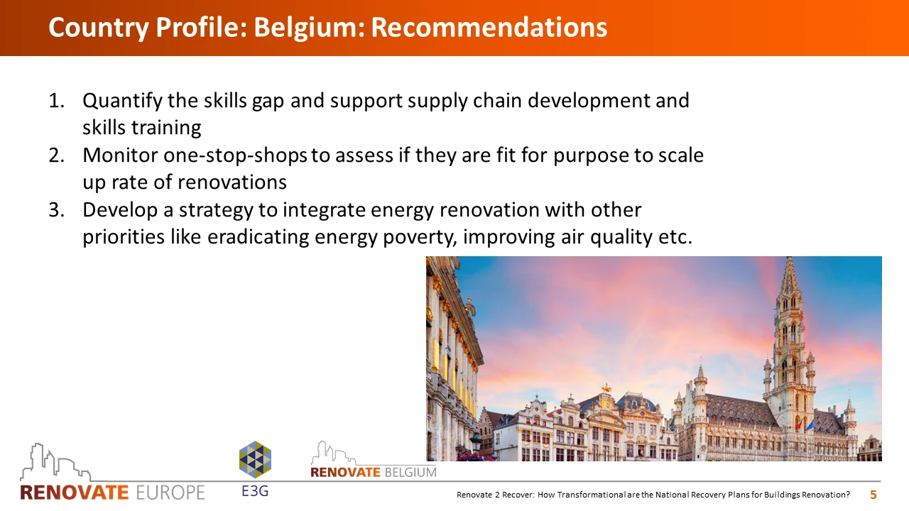 Renovate2Recover, Belgium country profile, slide 5 of 6