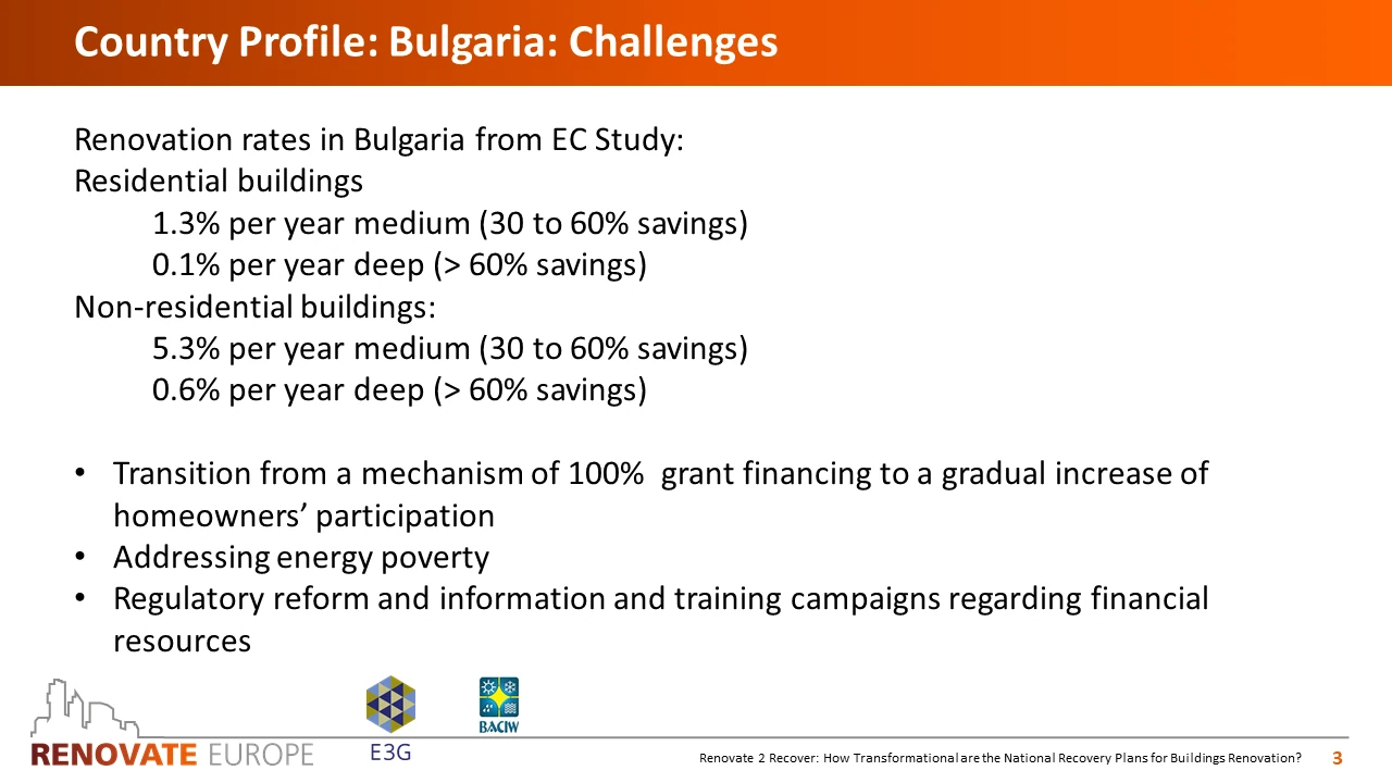 Renovate2Recover, Bulgaria country profile, slide 3 of 6