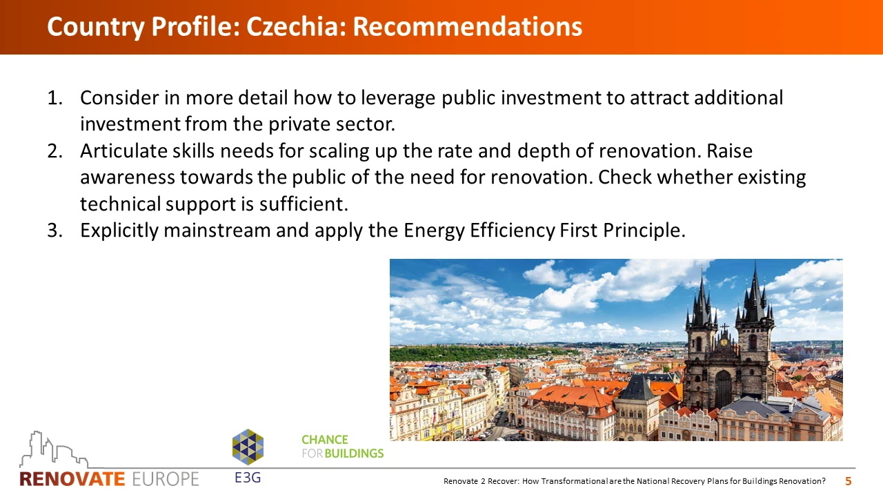 Renovate2Recover, Czechia country profile, slide 5 of 6