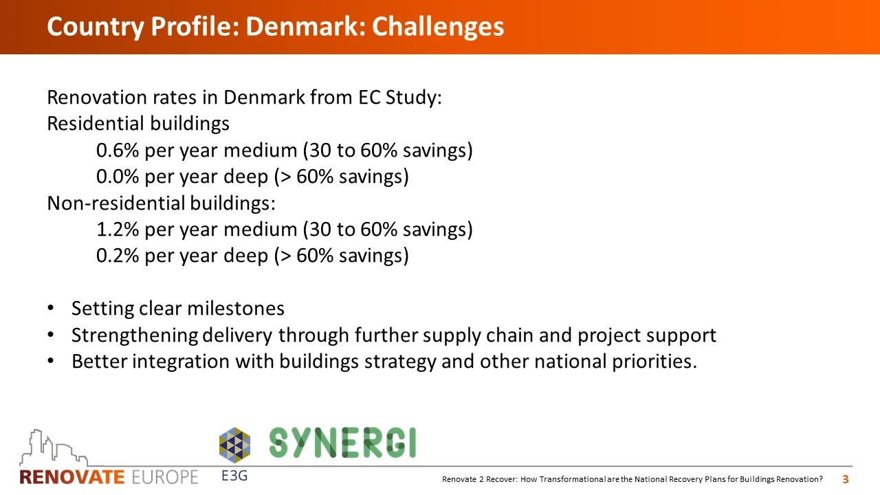 Renovate2Recover, Denmark country profile, slide 3 of 6