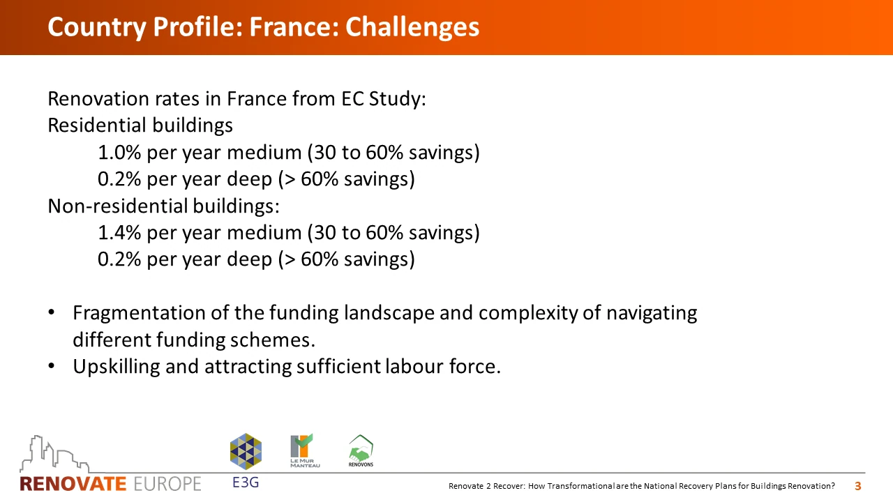 Renovate2Recover, France country profile, slide 3 of 6