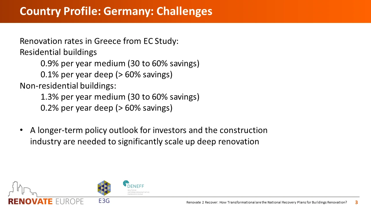 Renovate2Recover, Germany country profile, slide 3 of 6