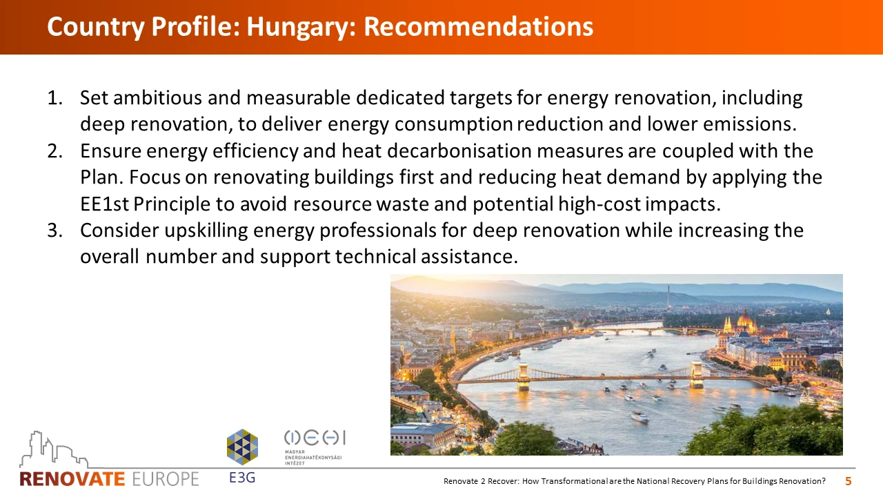 Renovate2Recover, Hungary country profile, slide 5 of 6