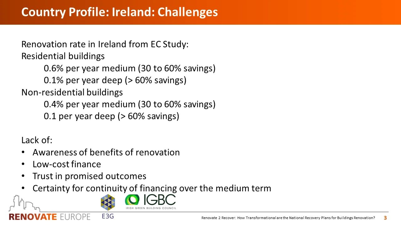 Renovate2Recover, Ireland country profile, slide 3 of 6