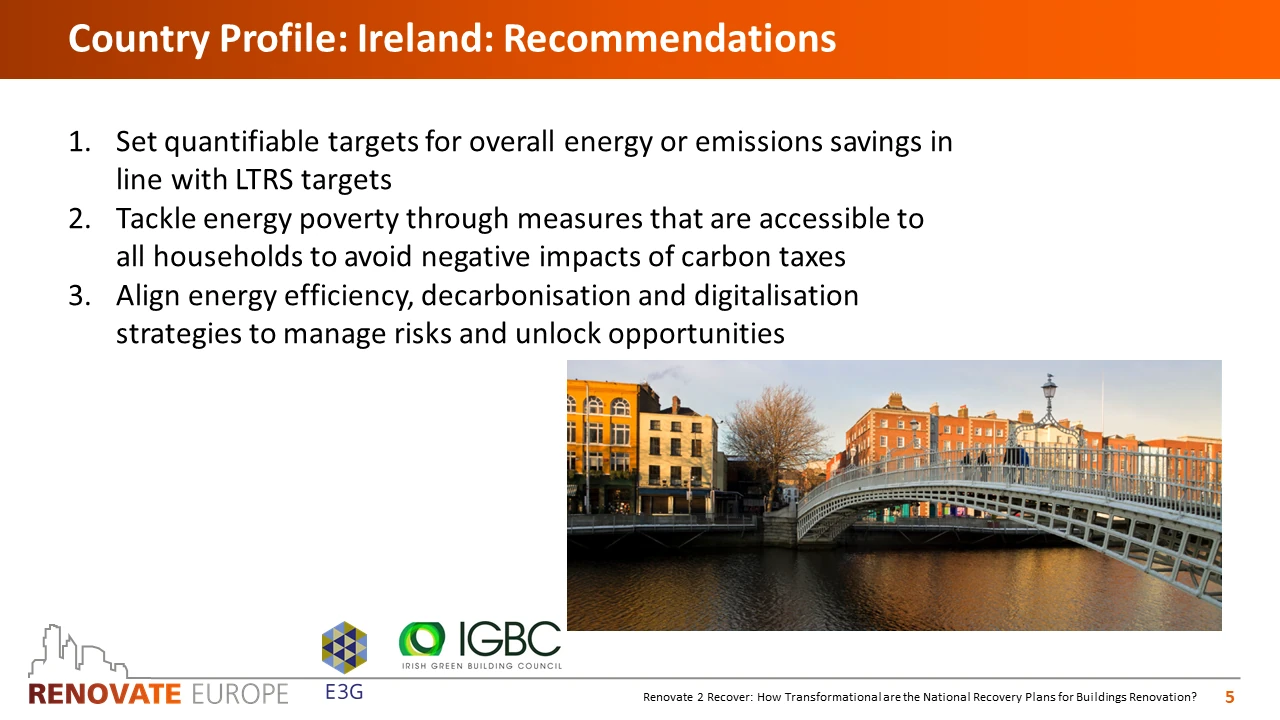 Renovate2Recover, Ireland country profile, slide 5 of 6