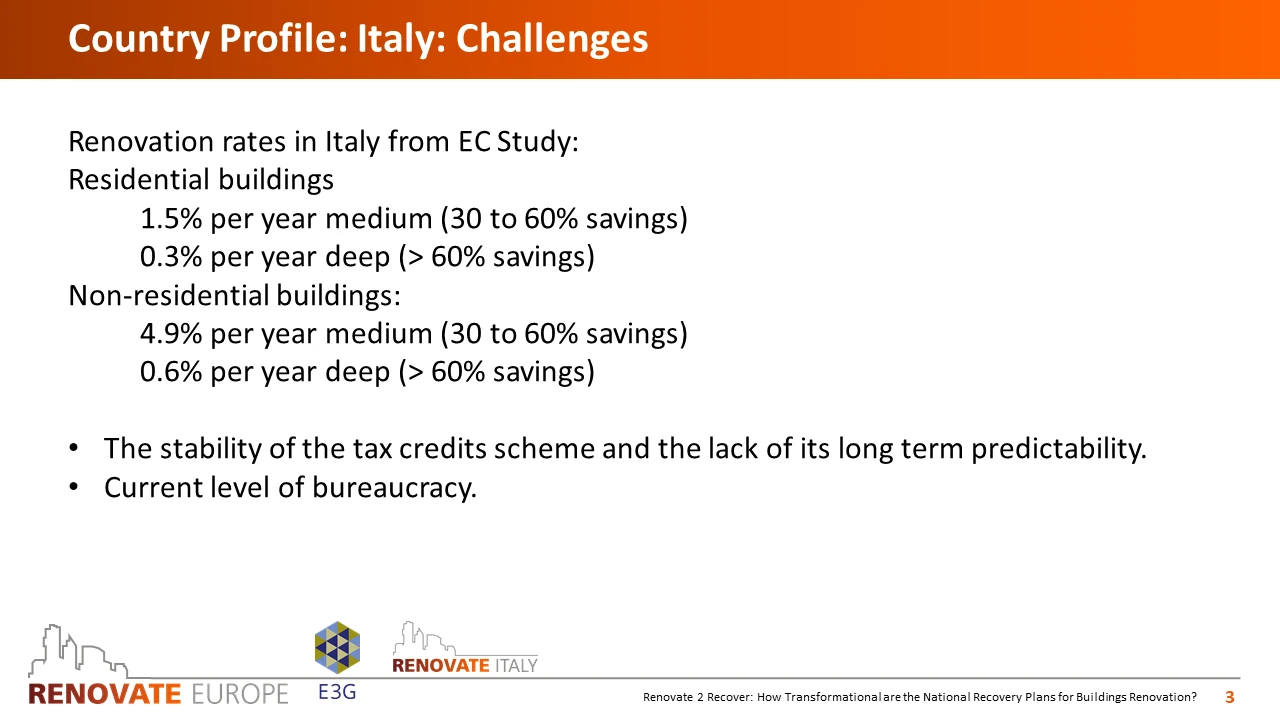 Renovate2Recover, Italy country profile, slide 3 of 6