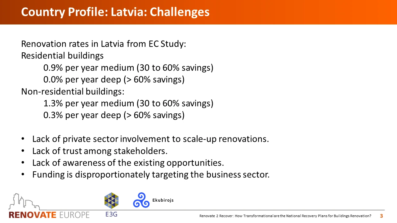 Renovate2Recover, Latvia country profile, slide 3 of 6
