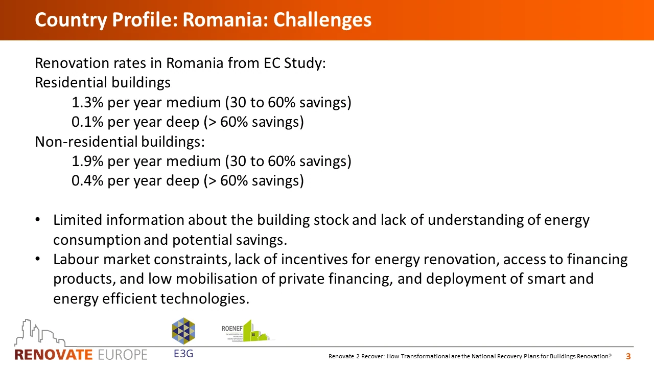 Renovate2Recover, Romania country profile, slide 3 of 6