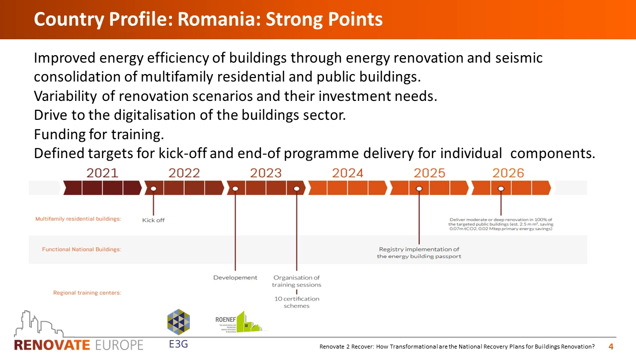 Renovate2Recover, Romania country profile, slide 4 of 6