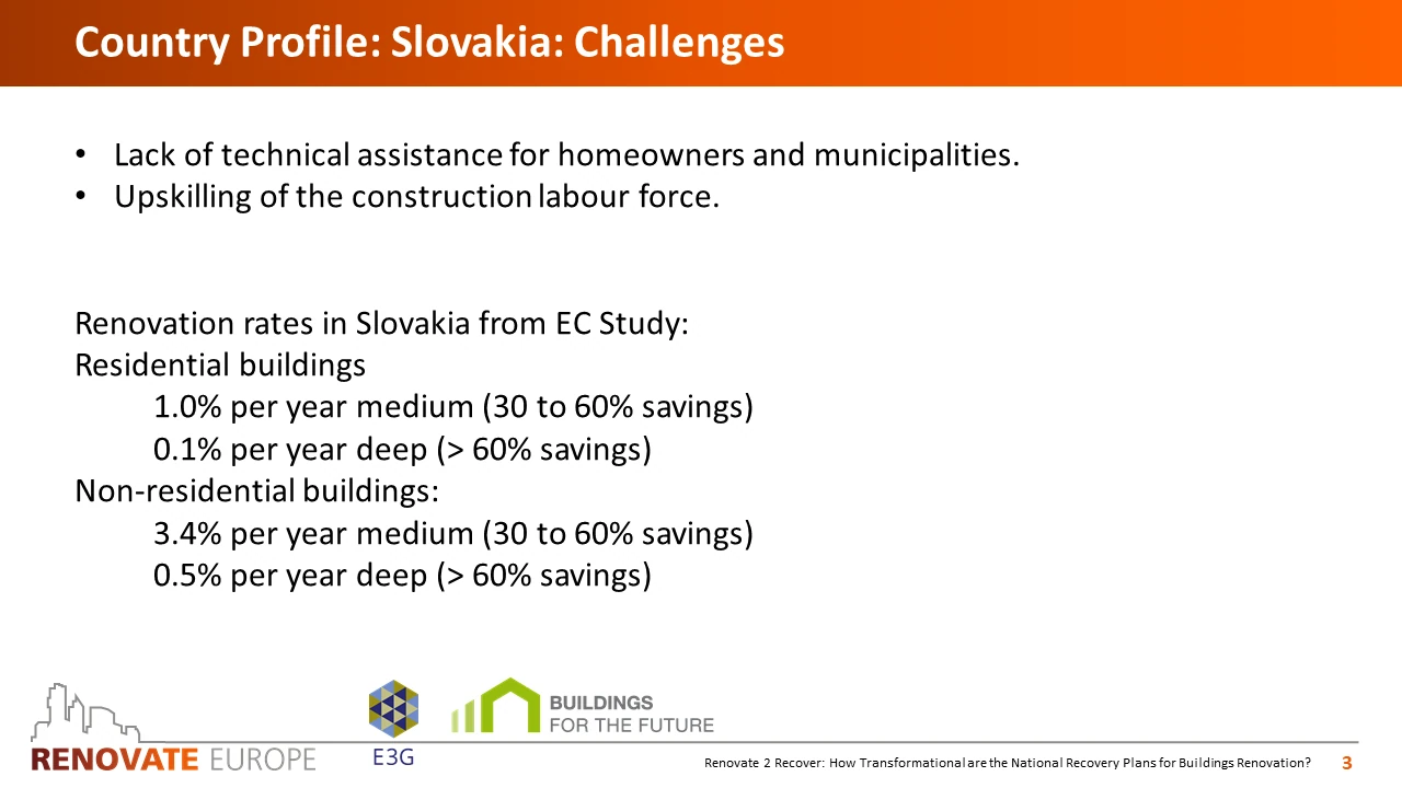 Renovate2Recover, Slovakia country profile, slide 3 of 6