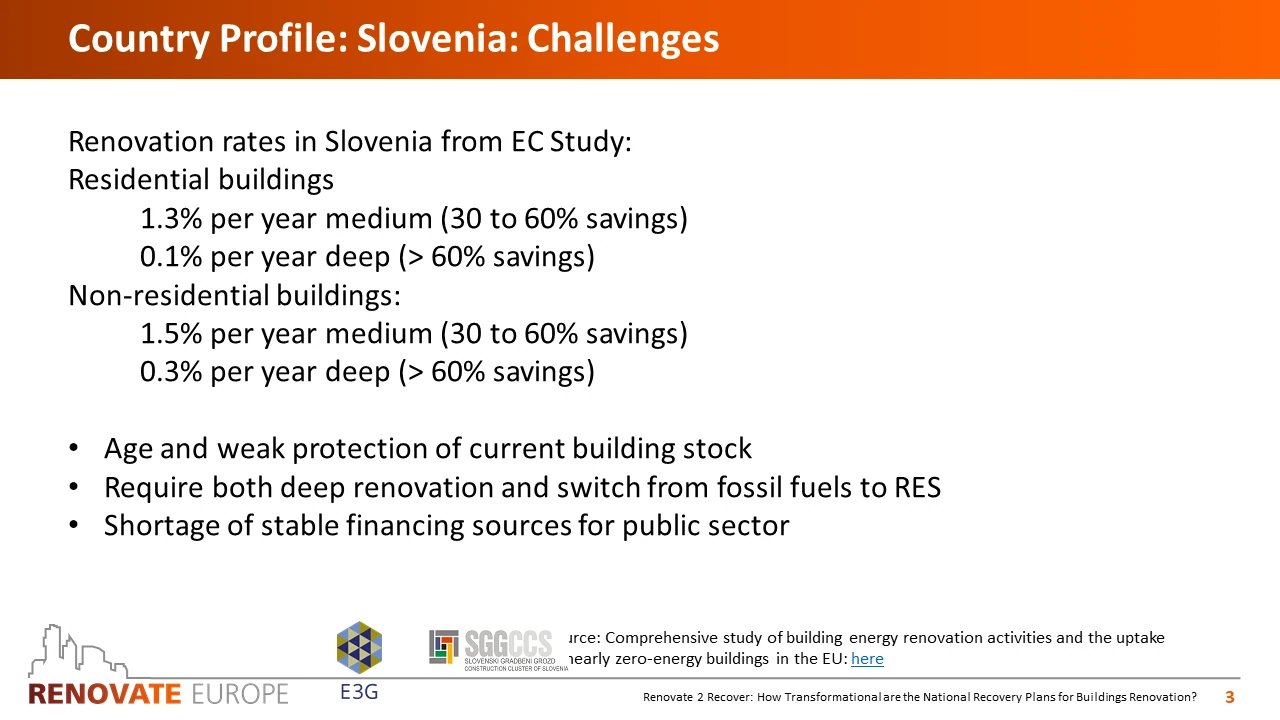 Renovate2Recover, Slovenia country profile, slide 3 of 6