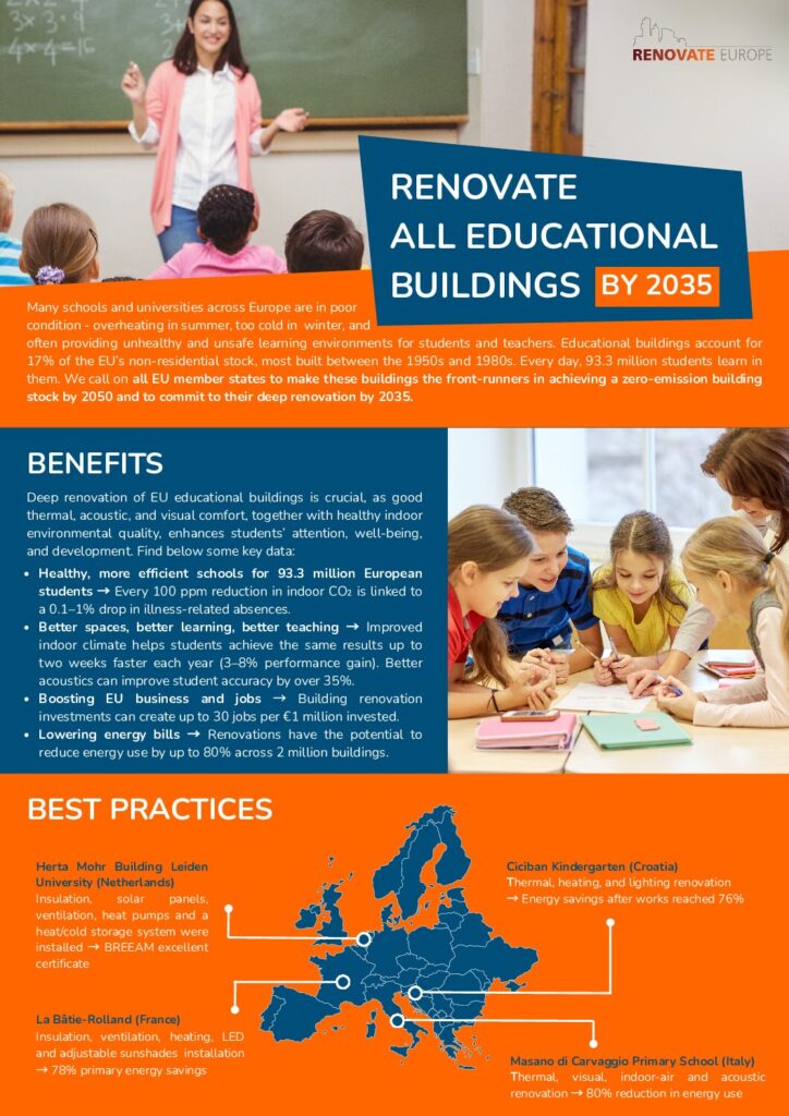 The Educational Buildings Campaign infographic (PDF)