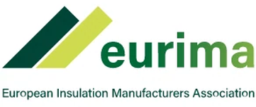 Eurima